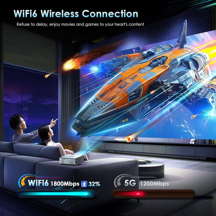 [Electric Focus] 4K Support Projector with WiFi6 and Bluetooth 5.3, 22000L for Outside Video Movie Use, OWNKNEW Outdoor Gaming Proyector, Auto Keystone Correction