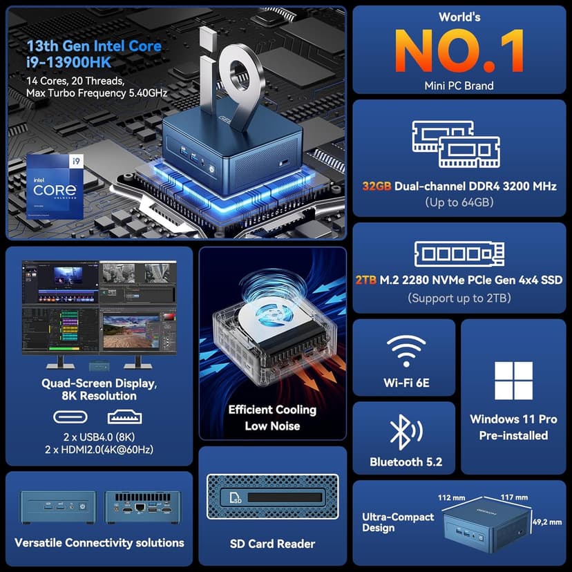 GEEKOM IT13 Mini PC 2025 with 13th Gen Intel i9-13900HK | 32GB RAM | 2TB NVMe SSD | Windows 11 Pro | 8K Quad Display | WiFi 6E | SD Card Reader | Intel NUC13 Replacement Desktop Computers