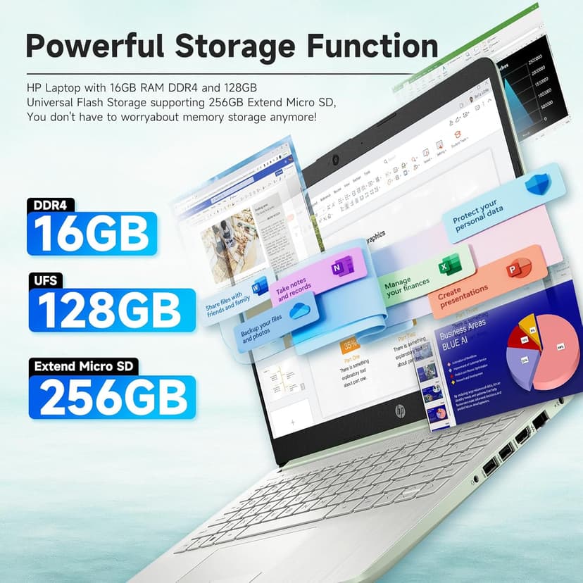 HP Student Business Laptop Computer - Intel N150 Processor, 16GB RAM, 384GB Storage (128GB UFS+256GB MSD), Microsoft Office Lifetime, w/DVD Drive, Copilot AI, 1TB Cloud Storage, AI Powered, Green