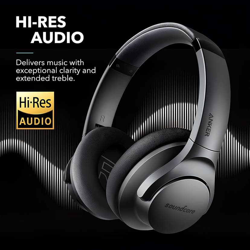 Soundcore Anker Life Q20 Hybrid Active Noise Cancelling Headphones, Wireless Over Ear Bluetooth Headphones, 60H Playtime, Hi-Res Audio, Deep Bass, Foam Ear Cups, Travel, Office, USB-C Charging