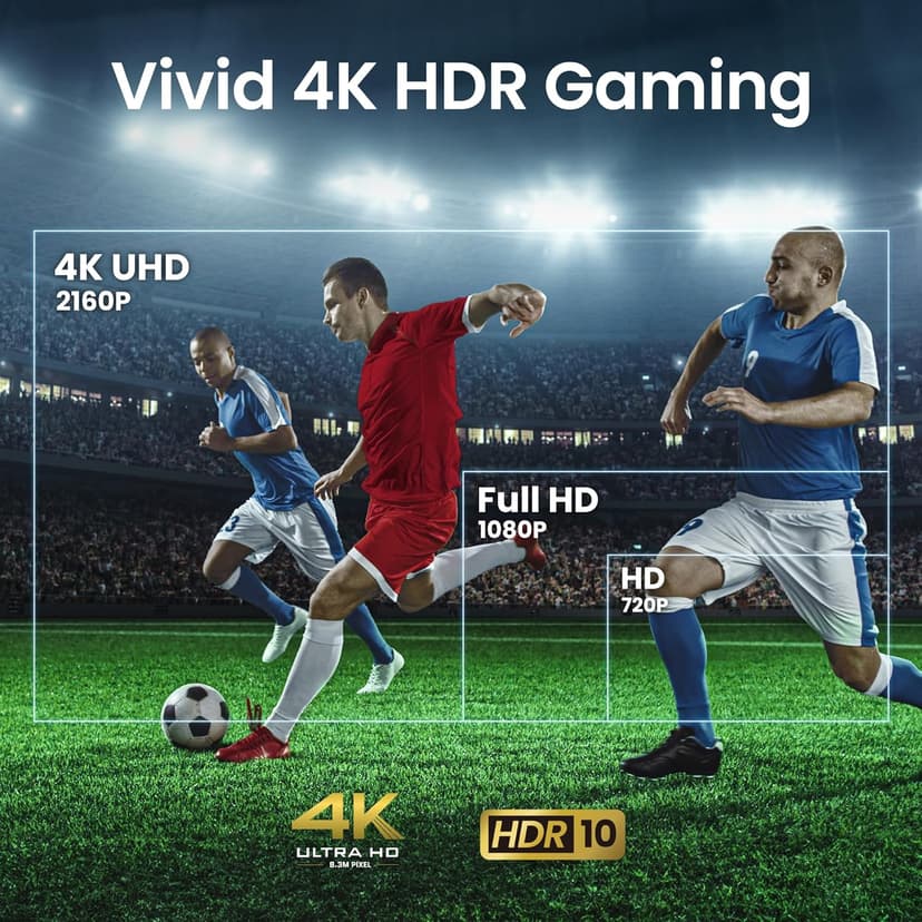 BenQ TK710 4K Laser 3200 Lumens Movie and Gaming Projector with 4ms Response Time | 240Hz Refresh Rate | HDR10 & HLG | ARC/eARC Support | Vertical Lens Shift | 3D Keystone | 1.3x Zoom | HDR Game Modes