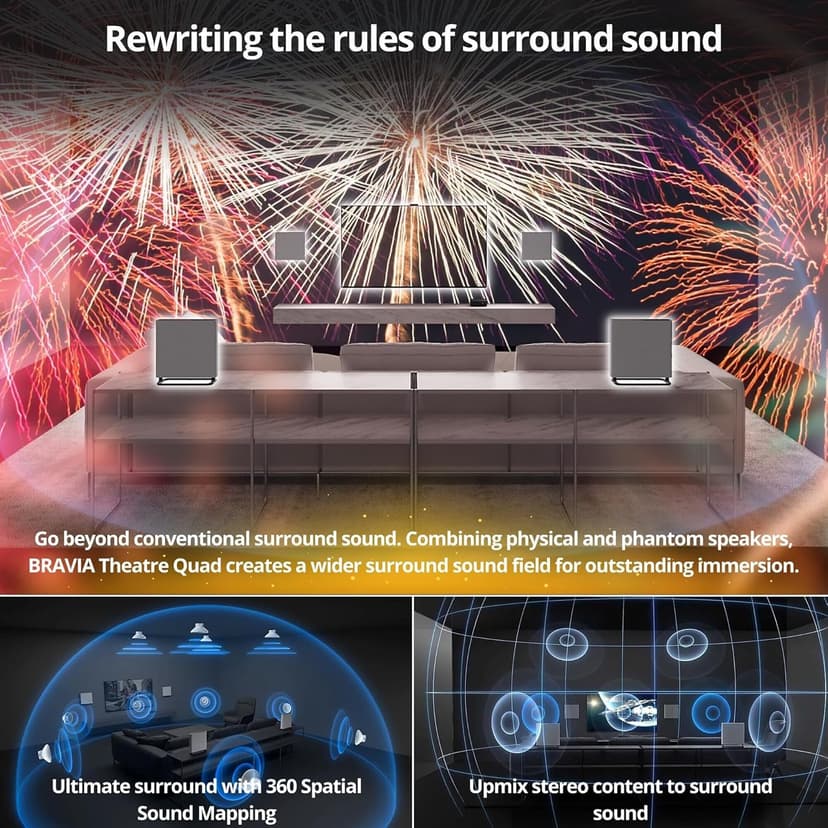 Sony BRAVIA Theater Quad Home Theater Surround Sound System with 4 Wireless Speakers (Gray) Bundle SASW3 Wireless Subwoofer, Monitor Isolation Pads, HDMI Cable, and Cable Ties (5 Items)