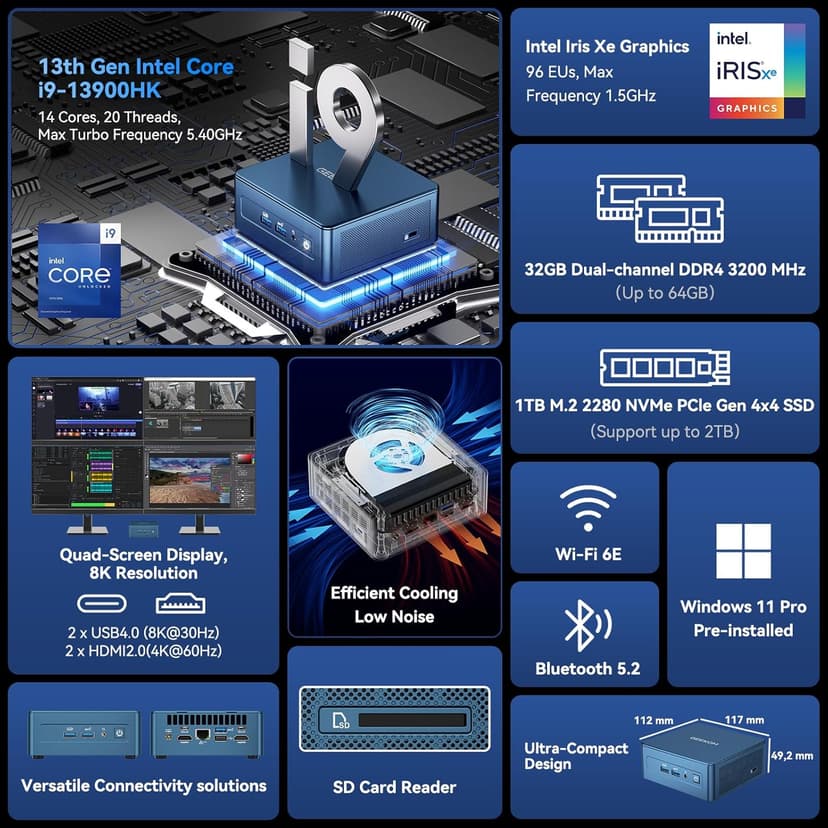 GEEKOM IT13 Mini PC 2025 Edition, with Intel 13th Gen i9-13900HK (3-Year Quality Support), 32GB RAM/1TB NVMe SSD, NUC13 Mini Desktop Computer Windows 11 Pro for Home&Office | 8K UHD,USB4,WiFi 6E,BT5.2
