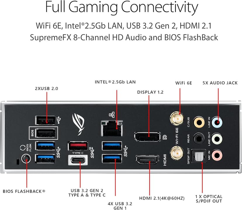 Asus ROG Strix B550-F Gaming WiFi II AMD AM4 (3rd Gen Ryzen) ATX Motherboard (PCIe 4.0,WiFi 6E, 2.5Gb LAN, BIOS Flashback, HDMI 2.1, Addressable Gen 2 RGB Header and Aura Sync)