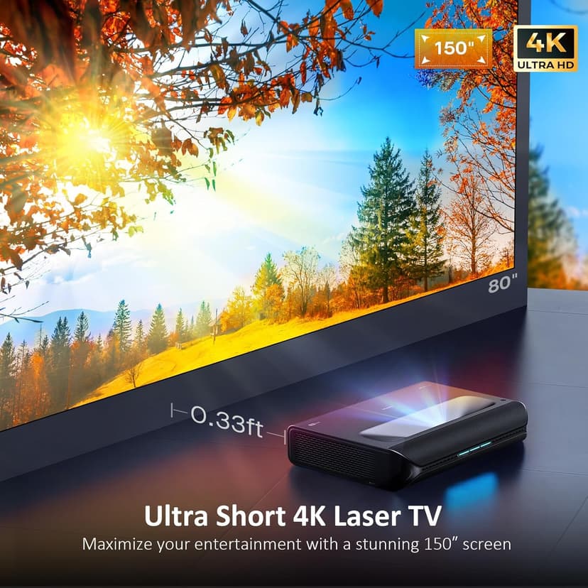 NexiGo Aurora Pro, Ultra Short Throw 4K Tri-Color Laser Projector, 2400 Lumens, Screen Adoption, Dynamic Laser Dimming, Dolby Vision & Atoms, HDR10, HLG, Active 3D, 60W Speakers, UST Laser TV