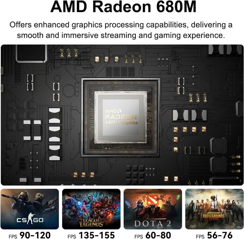 GEEKOM A6 Mini PC, AMD Ryzen 7 6800H(8C/16T, up to 4.7GHz), 32GB DDR5 RAM, 1TB PCIe 4.0 NVMe SSD, Radeon 680M, Compact Aluminium Design Windows 11 Pro Desktop Computer with USB4/8K UHD/Wi-Fi 6E/BT 5.2