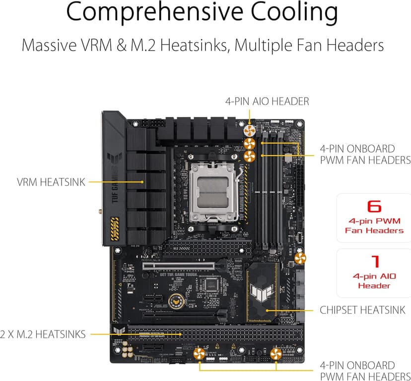 ASUS TUF GAMING B650-PLUS WIFI AMD B650 AM5 Ryzen™ Desktop 9000 8000 and 7000 ATX motherboard, 14 power stages, PCIe® 5.0 M.2 , DDR5 memory, WiFi 6 and 2.5 Gb Ethernet, USB4® support Aura Sync