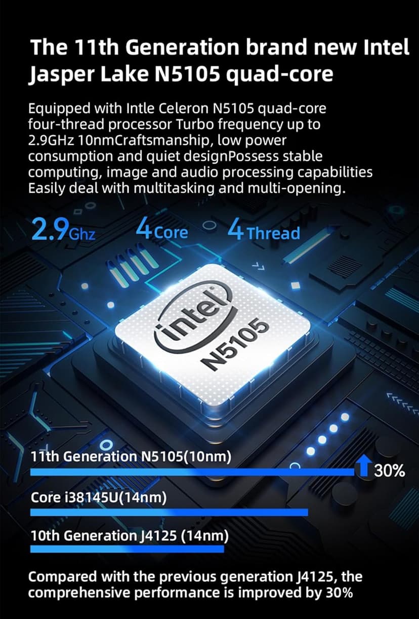Windows 11 Pro Mini PC, Intel 11th Gen N5105 CPU, LPDDR4 8GB RAM 256GB M.2 NVME SSD, Mini Desktop Computer with Dual 4K HDMI WiFi5 BT4.2, Support Gigabit Ethernet for Office Home Theater Gaming