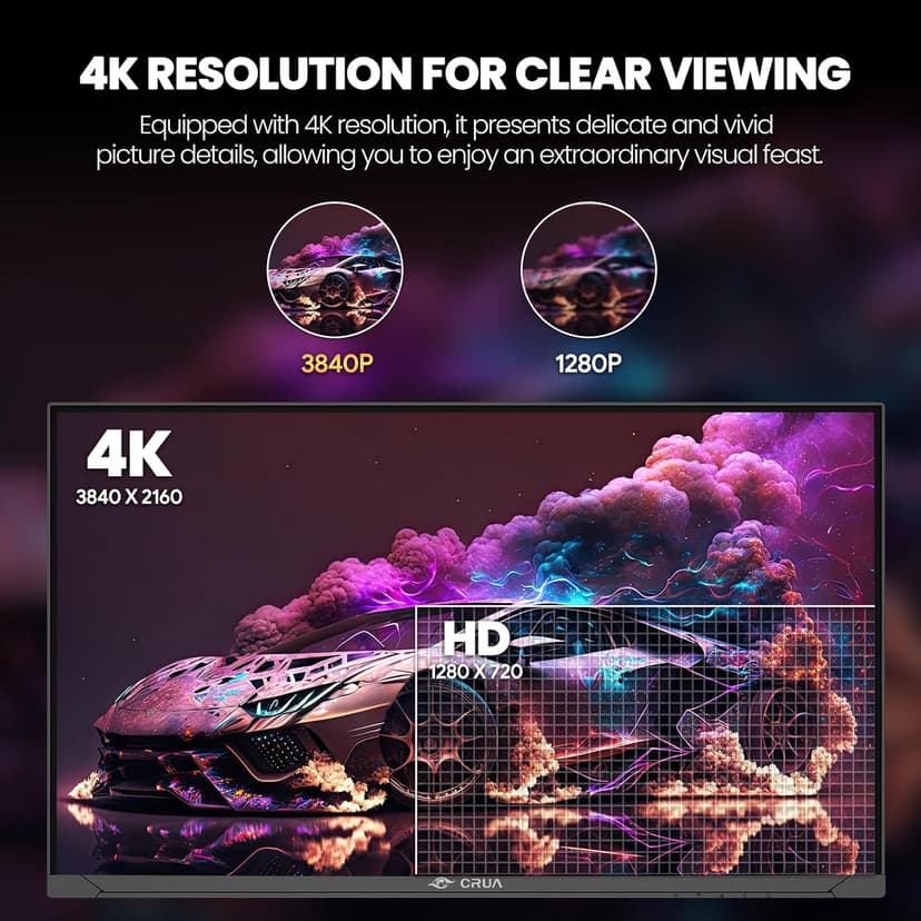 CRUA 27” Gaming Monitor, IPS UHD (3840x2160) Dual Mode (4K 144Hz or FHD 300Hz), 120% sRGB, Support Rotating/Vertical, AMD FreeSync, Built-in Speakers, HDMI 2.1 & DP 1.4, Wall Mount Install-Black