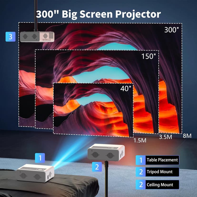 Netflix-Officially-Licensed PANSEBA 4K Smart Projector with WiFi and Bluetooth, Outdoor Projector with Auto Keystone, Portable Movie projector with 2S Focus, Home Projector for Game/Phone/Laptop