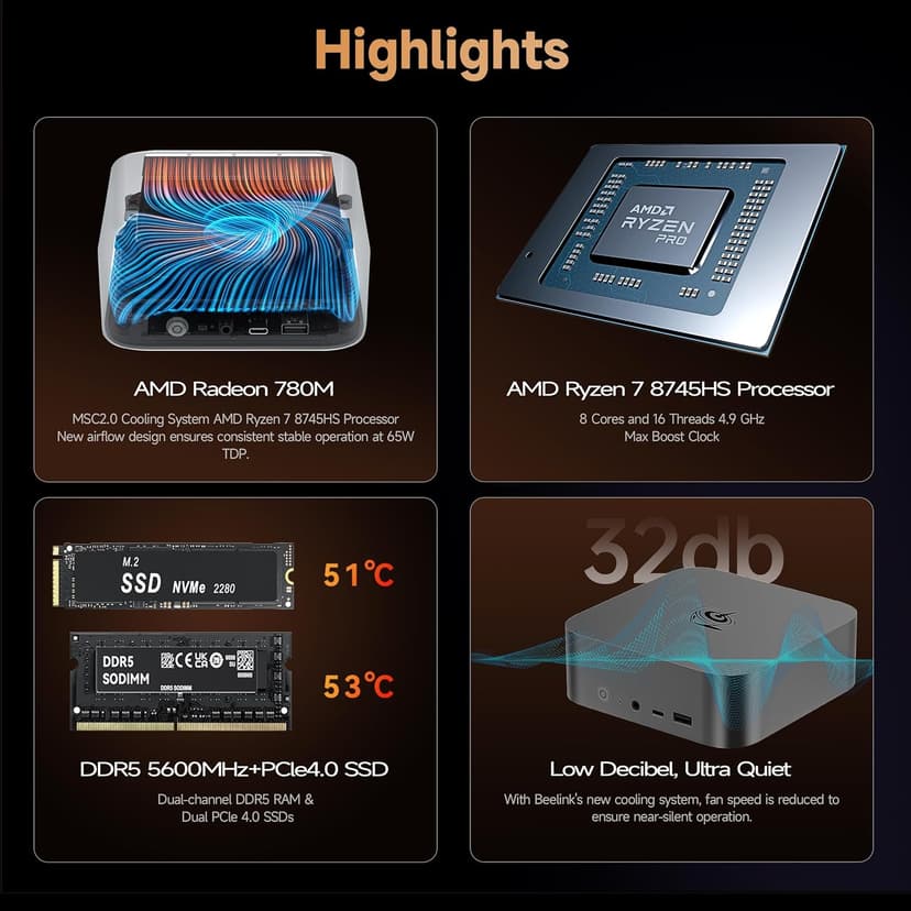 Beelink SER8 Mini PC AMD Ryzen 7 8745HS(UP to 4.9GHz), 32GB DDR5 1TB PCIE4.0 SSD, AMD Radeon 780M Graphics 12core 2600MHz Mini Gaming PC, USB4.0/Triple Display/WiFi6/BT5.2/2.5Gbps LAN Mini Computer