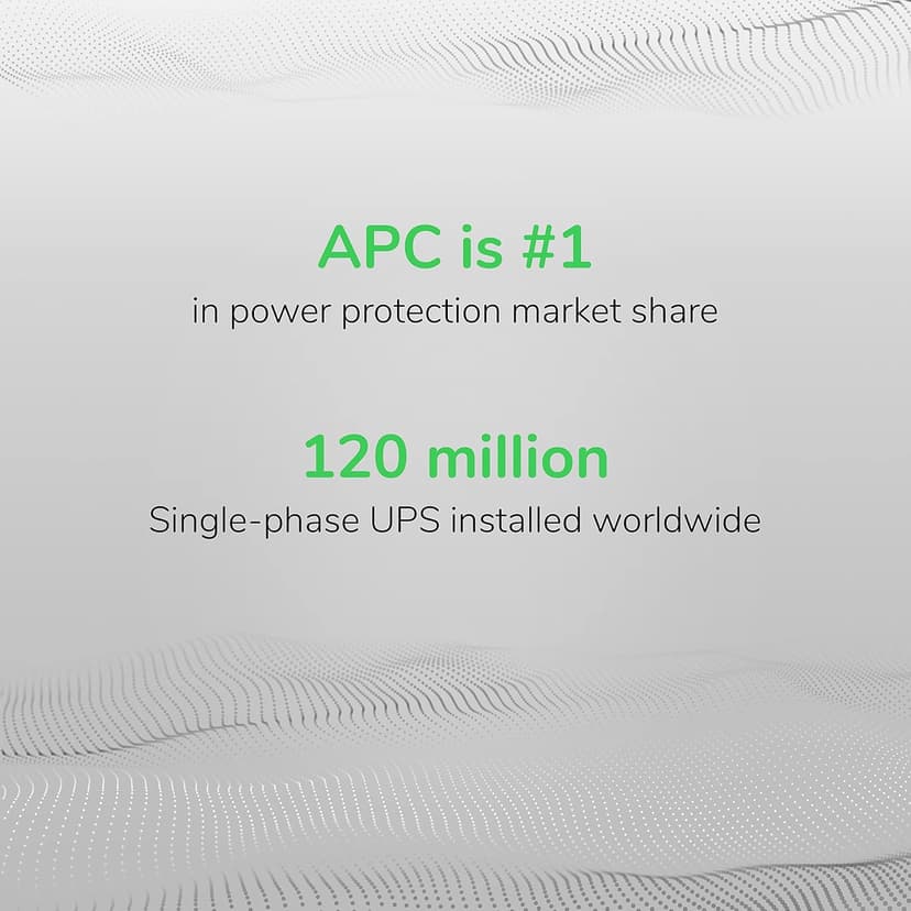 APC UPS 1500VA Sine Wave UPS Battery Backup, BR1500MS2 Backup Battery Power Supply, AVR, 10 Outlets, (2) USB Charger Ports