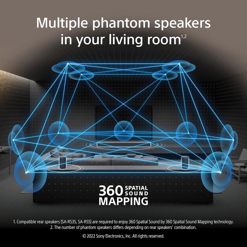 Sony HT-A3000 3.1ch Dolby Atmos Soundbar SA-SW3 Wireless Subwoofer &Rear Speakers
