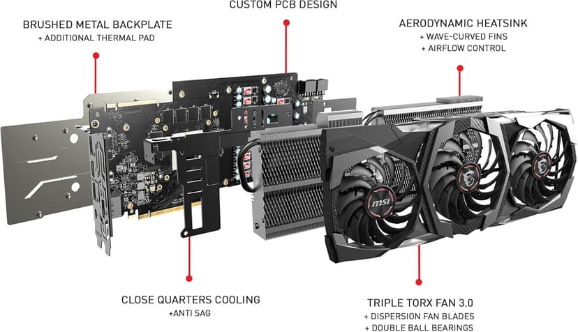 MSI Gaming GeForce RTX 2080 8GB GDRR6 256-bit VR Ready Graphics Card (RTX 2080 GAMING X TRIO)