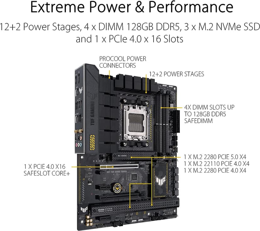 ASUS TUF GAMING B650-PLUS WIFI AMD B650 AM5 Ryzen™ Desktop 9000 8000 and 7000 ATX motherboard, 14 power stages, PCIe® 5.0 M.2 , DDR5 memory, WiFi 6 and 2.5 Gb Ethernet, USB4® support Aura Sync