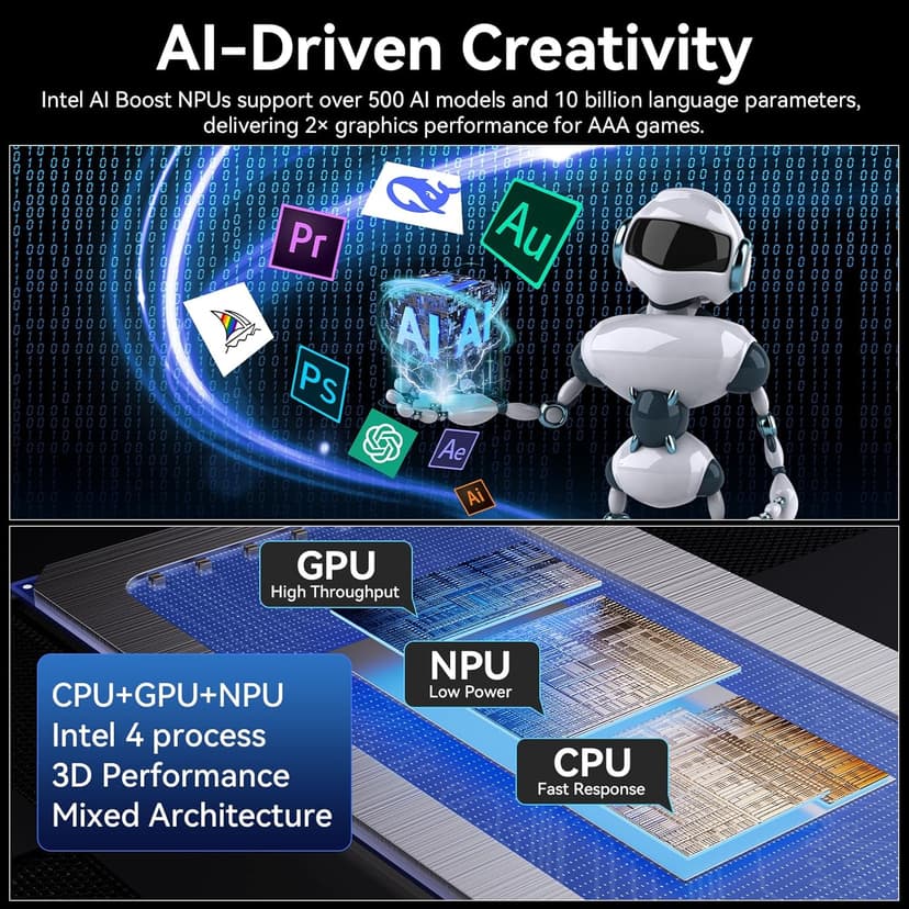 GEEKOM IT1 Mega AI Mini PC with Intel Ultra 9 185H(14th Gen) | 32GB DDR5 | 2TB NVMe SSD | Dual LAN | Intel Arc GPU | AI NPU| WiFi 7 + Bluetooth 5.4 | 8K Quad Display | SD Slot | USB4 | Windows 11 Pro