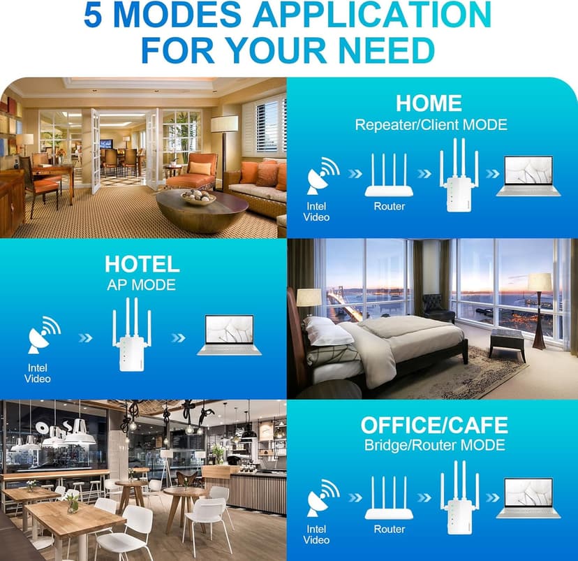 2025 WiFi Extender Signal Booster - 10X Faster WiFi Dual-Band Booster for Home, Covers 15,000 Sq.Ft Long Range | 4 Antennas, Ethernet Port & EasyMesh, Supports 80+ Devices, Works with All