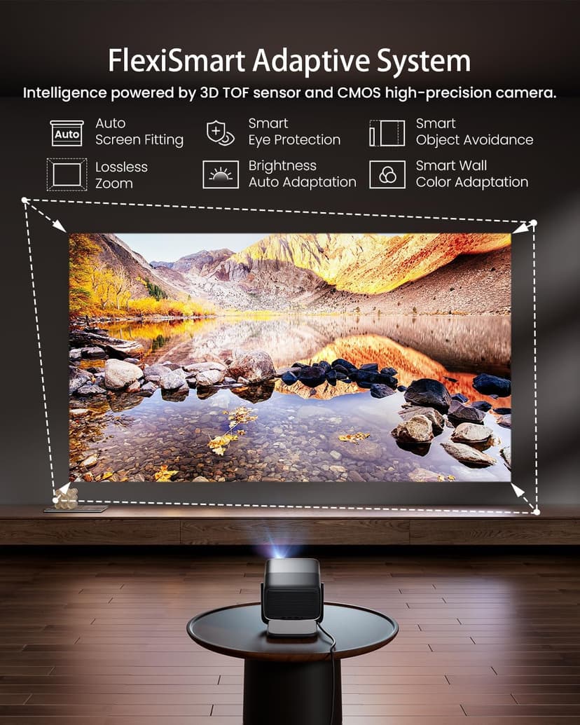 JMGO N1S Ultra 4K Triple Laser Projector with WiFi and Bluetooth, 2800 ISO Lumens, Official Netflix, GTV, 360° Sensorless Picture Correction, 300", HDR10, 20W Dolby Digital Plus, Smart and Portable