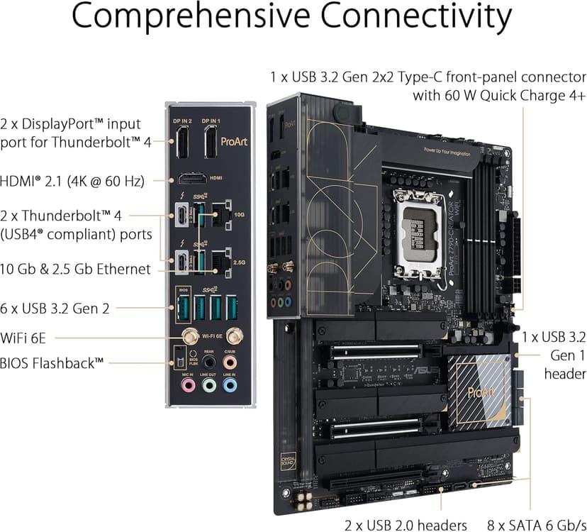 ASUS ProArt Z790-Creator WiFi 6E LGA 1700(Intel 14th,13th&12th Gen) ATX Content Creator Motherboard(PCIe 5.0,DDR5,2X Thunderbolt 4,10G&2.5G LAN,4xM.2/NVMe SSD,Front Panel USB 3.2 Gen2x2 Type-C).