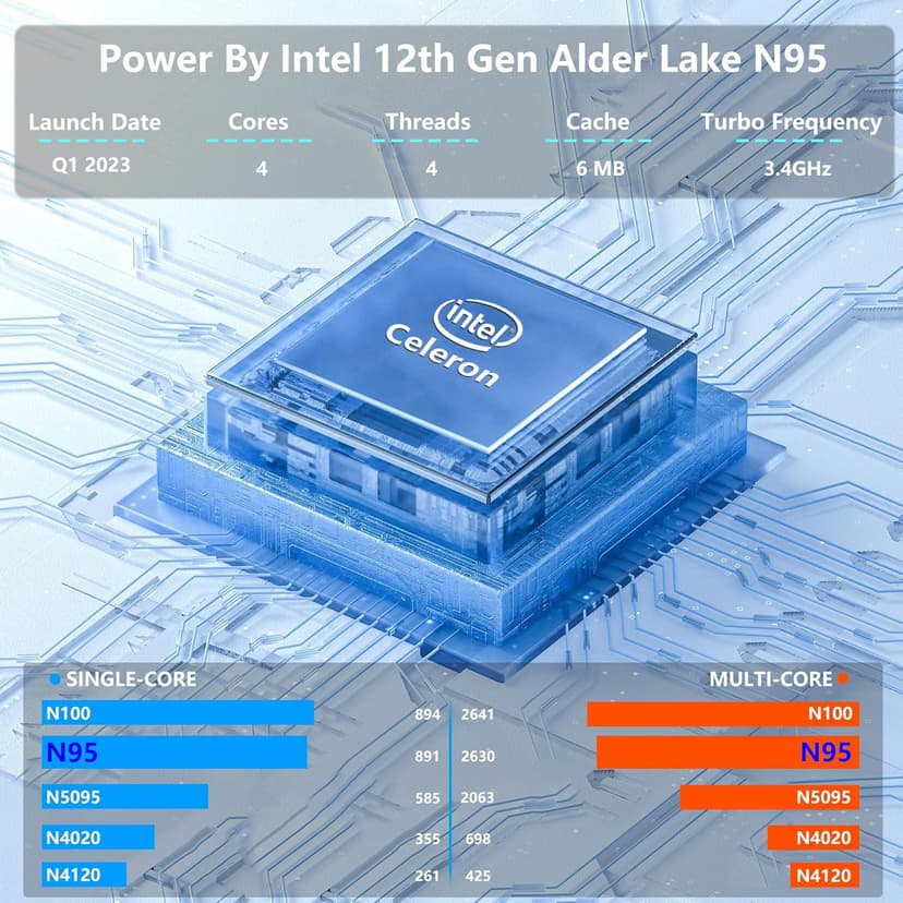16 Inch Gaming Laptop, Laptop Computer 2025 Windows 11 Pro, 8GB RAM 256GB SSD, Intel 12th Gen N95 Processor(up to 3.4GHz), Backlit Keyboard, Fingerprint Unlock, FHD 1920 * 1200