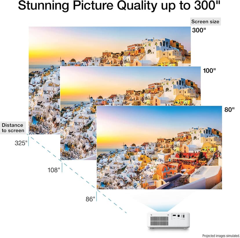 Epson EpiqVision Flex CO-FH02 Full HD 1080p Smart Streaming Portable Projector, 3-Chip 3LCD, 3,000 Lumen Color/White Brightness, Android TV, Bluetooth, 5W Speaker, Home Entertainment (Renewed)