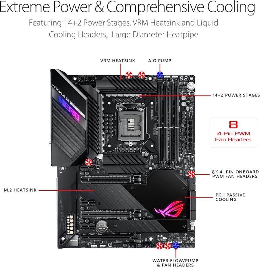 ASUS ROG Maximus XII Hero Z490 (WiFi 6) LGA 1200 (Intel 10th Gen) ATX Gaming Motherboard, 14+2 Power Stages, DDR4 4800+, 5Gbps LAN, Intel LAN