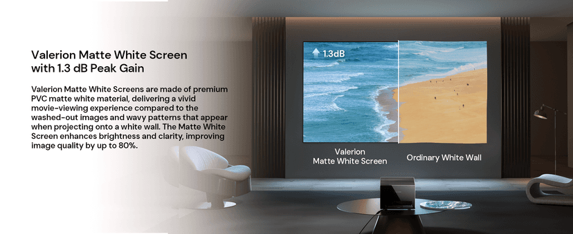 150-inch Fixed Frame Projector Screen, 1.3 dB Gain, 80% PQE, 4K/8K Ultra HD, 3D Wall Mount Projector Screen, Works with Long Throw, Short Throw & Ultra Short Throw Projectors