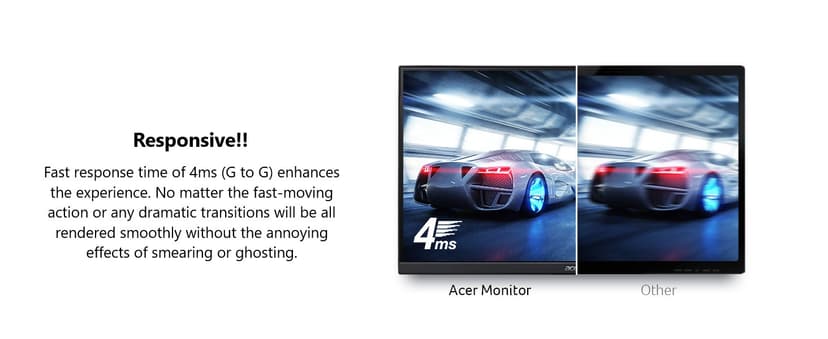 Acer 23.8" Professional Home Office Monitor | Full HD (1920 x 1080) | Ultra-Thin | Zero-Frame | Up to 100Hz Refresh | 4ms (G to G) | Tilt | HDMI & VGA Ports | SB242Y H1bi