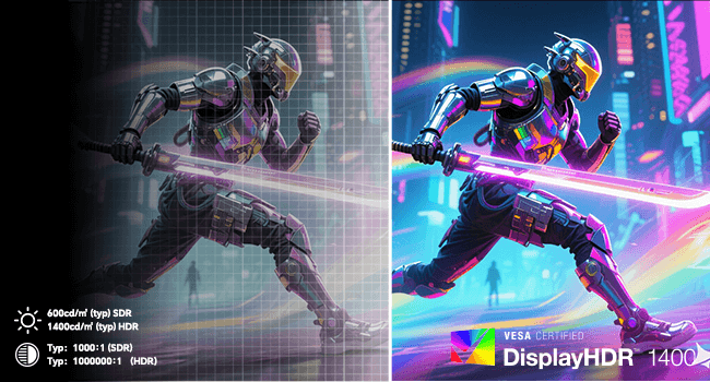 KTC 27 Inch Dual Mode Mini LED Monitor - 4K UHD at 160Hz & 1080P FHD 320Hz Gaming Monitor, 65W Type-C Port, HDR1400 Fast IPS Panel, Adaptive-Sync, HDMI 2.1 & DP 1.4, Height Adjustment, VESA Wall Mount