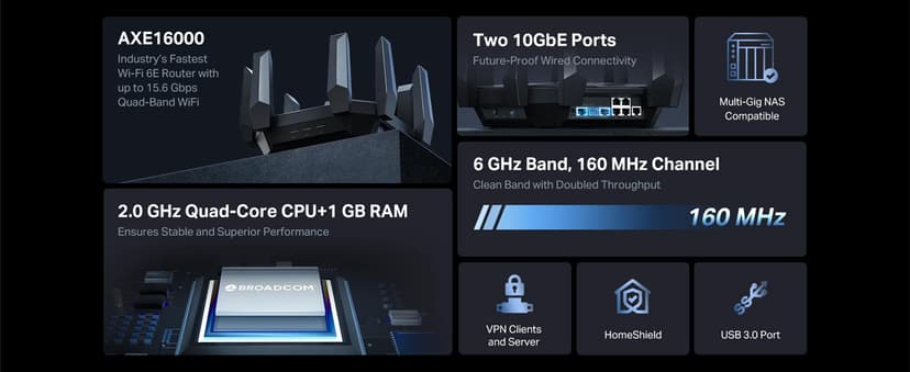 TP-Link AXE16000 Quad-Band WiFi 6E Router (Archer AXE300) - Dual 10Gb Ports Wireless Internet Router, Gaming Router, Supports VPN Client, 2.5G WAN/LAN Port, 4 x Gigabit LAN Ports