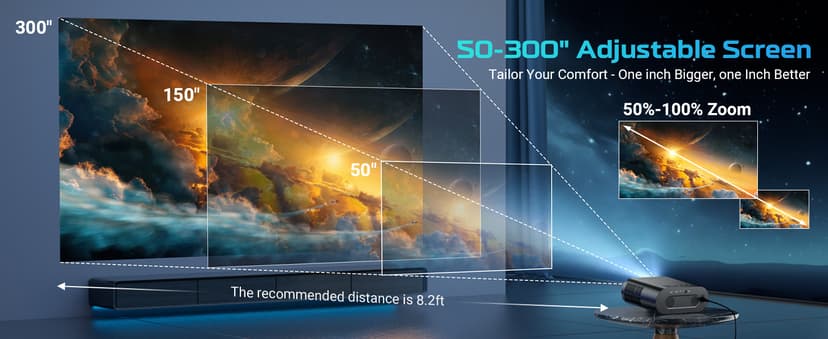 GooDee Smart 4K Projector with WiFi and Bluetooth, Google TV-Licensed Outdoor Movie Projector with Netflix / Prime Video / YouTube Built-in, Keystone Voice Control Home Theater