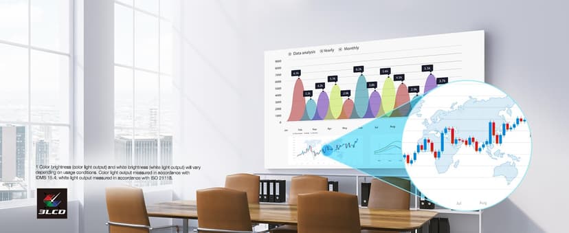 Epson EpiqVision Flex CO-W01 Portable Projector, 3-Chip 3LCD, Widescreen, 3,000 Lumens Color/White Brightness, 5 W Speaker, 300-Inch Home Entertainment and Work, Streaming Ready