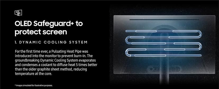 Samsung 27” Odyssey OLED G6 (G60SD) Series Gaming Monitor with QHD & QD-OLED, 360Hz 0.03ms, AMD FreeSync Premium Pro, Anti-Glare, Sleek Design, Cooling System, 3 Year Warranty, LS27DG602SNXZA