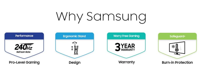 Samsung 27” Odyssey OLED G6 (G60SD) Series Gaming Monitor with QHD & QD-OLED, 360Hz 0.03ms, AMD FreeSync Premium Pro, Anti-Glare, Sleek Design, Cooling System, 3 Year Warranty, LS27DG602SNXZA