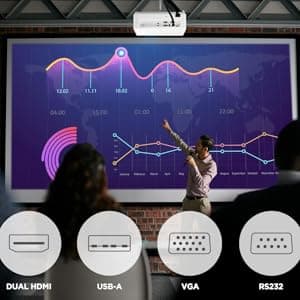 ViewSonic PS502X 4000 Lumens XGA HDMI Short Throw Projector for Education and Office