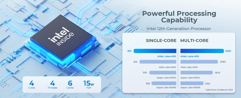 KAMRUI AK1PLUS Mini PC, N95 Processor (up to 3.4GHz), 8GB DDR4 RAM 256GB M.2 SSD, Mini Desktop Computer Support 2.5" SSD, Dual 4K, WiFi, Ethernet for Business, Office, Home