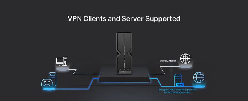 TP-Link Tri-Band BE9300 WiFi 7 Router Archer BE550 6-Stream 9.2Gbps Full 2.5G Ports 6 Internal Antennas Covers Up to 2,000 Sq. Ft. Add Easy-Mesh Device for Extended Coverage VPN Support