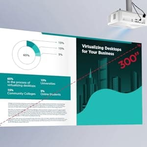 ViewSonic PS502X 4000 Lumens XGA HDMI Short Throw Projector for Education and Office