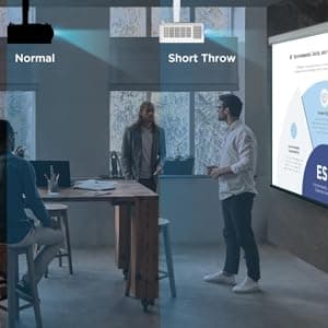 ViewSonic PS502X 4000 Lumens XGA HDMI Short Throw Projector for Education and Office