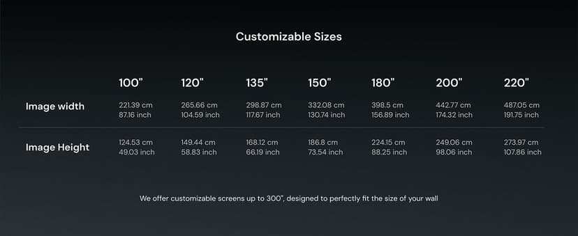 150-inch Fixed Frame Projector Screen, 1.3 dB Gain, 80% PQE, 4K/8K Ultra HD, 3D Wall Mount Projector Screen, Works with Long Throw, Short Throw & Ultra Short Throw Projectors