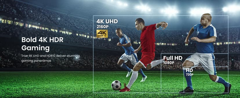 BenQ TK700ST 4K HDR 3000 Lumens Short Throw Movie and Gaming Projector | 4ms Response Time | 240Hz Refresh Rate | HDR10 & HLG | ARC/eARC Support | 2D Keystone | 1.2x Zoom | Golf Simulation