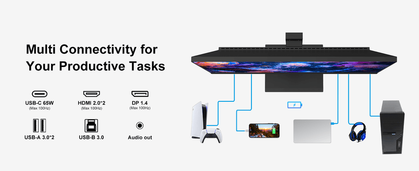 INNOCN 40 Inch 5K 5120 x 2160p Ultrawide Monitor for Laptop, 21:9, 100Hz, IPS, HDMI, DP, FreeSync, HDR400, USB-C, DeltaE<2, Built-in Speakers, Height Adjustable, Black - 40C1U