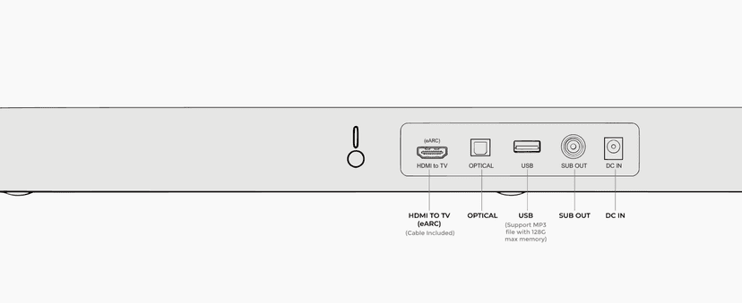 ULTIMEA 5.1.2ch Sound Bar with Dolby Atmos, Surround Sound System for TV with 2 Surround Speakers, Sound Bar for Smart TV, Soundbar with Subwoofer for Home Theater, BT 5.4, HDMI eARC, Skywave F40