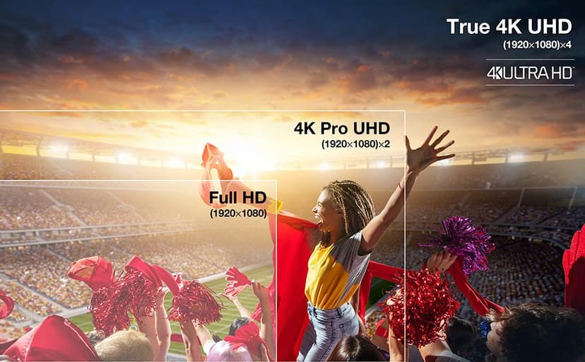 Optoma UHD35STx Short Throw True 4K UHD Gaming and Home Entertainment Projector 3,600 Lumens 240Hz Refresh Rate and Ultra-Low 4ms Response Time