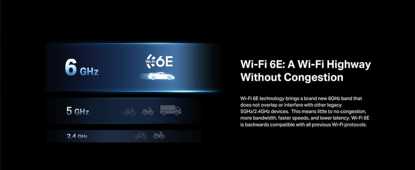 TP-Link AXE16000 Quad-Band WiFi 6E Router (Archer AXE300) - Dual 10Gb Ports Wireless Internet Router, Gaming Router, Supports VPN Client, 2.5G WAN/LAN Port, 4 x Gigabit LAN Ports