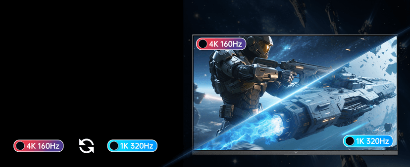 KTC 27 Inch Dual Mode Mini LED Monitor - 4K UHD at 160Hz & 1080P FHD 320Hz Gaming Monitor, 65W Type-C Port, HDR1400 Fast IPS Panel, Adaptive-Sync, HDMI 2.1 & DP 1.4, Height Adjustment, VESA Wall Mount