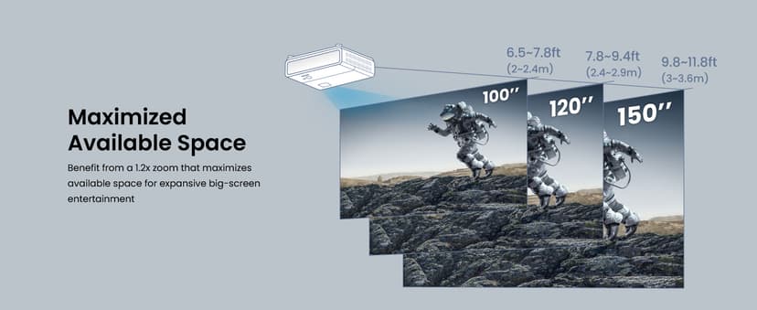 BenQ TK700ST 4K HDR 3000 Lumens Short Throw Movie and Gaming Projector | 4ms Response Time | 240Hz Refresh Rate | HDR10 & HLG | ARC/eARC Support | 2D Keystone | 1.2x Zoom | Golf Simulation