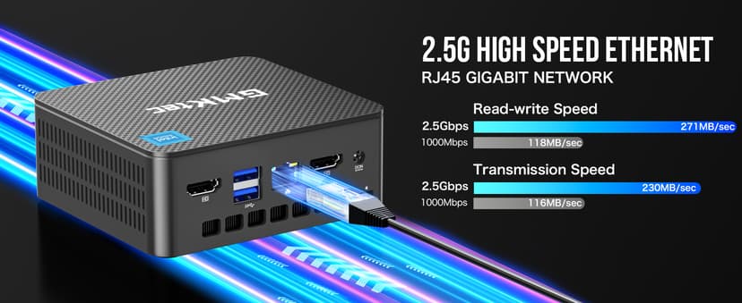 GMKtec Mini PC Intel N150 (up to 3.60GHz) Intel i226-V 2.5Gbps RJ45 Desktop Computers 16GB DDR4 256GB PCIe M.2 SSD/ 4K Dual HDMI/USB3.2/WiFi 6 BT5.2 for Office, Business
