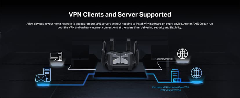 TP-Link AXE16000 Quad-Band WiFi 6E Router (Archer AXE300) - Dual 10Gb Ports Wireless Internet Router, Gaming Router, Supports VPN Client, 2.5G WAN/LAN Port, 4 x Gigabit LAN Ports