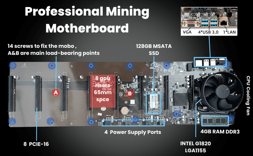 8GPU Mining Rig Complete Crypto Miner with Windows10,Including 8GPU Mining Motherboard 2000W Power Supply,CPU,SSD,4G RAM, 8 GPU Mining Case for ETC/LTC/XHV/Monero/Ravencoin(Without GPU)